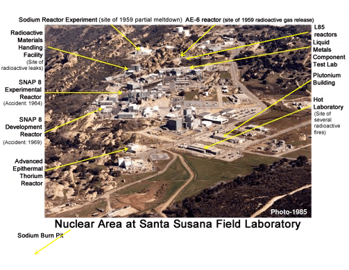 SSFL-nuclear-sites