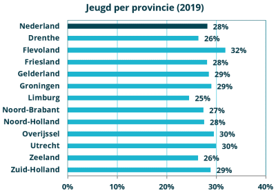 jeugdalgemeen2