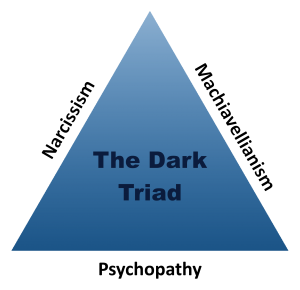 The Dark Triad 300x290 1