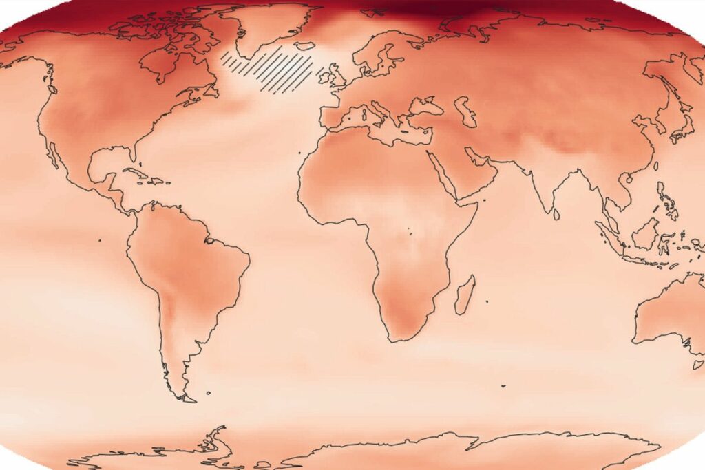 klimaat