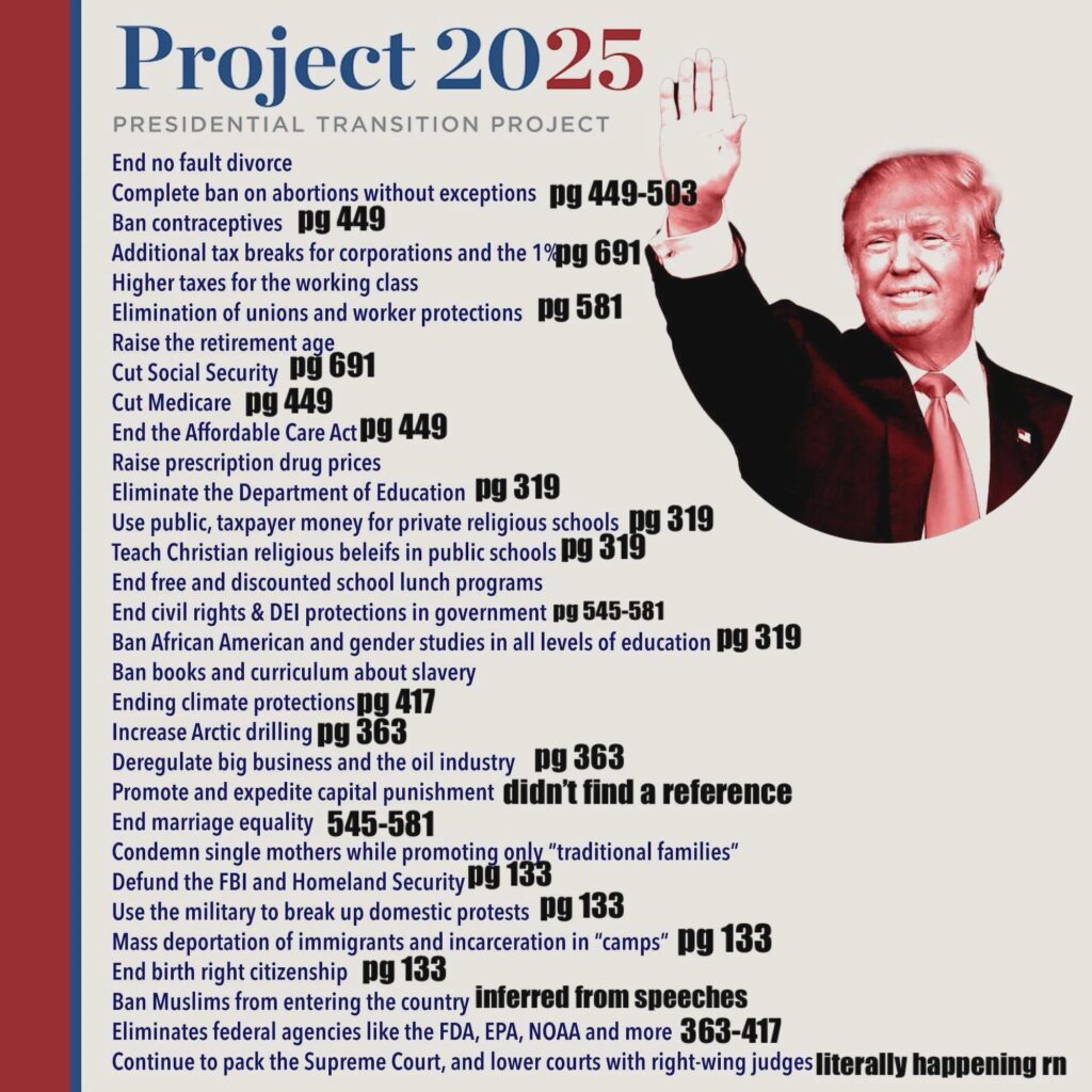 Trump Project 2025