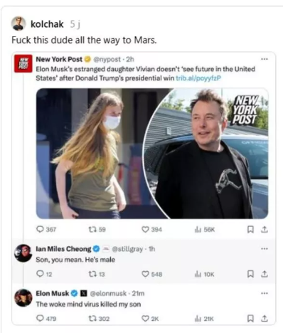 Musk 